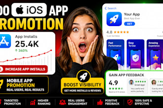 do IOS app promotion improve app install, mobile app promotion gain app feedback