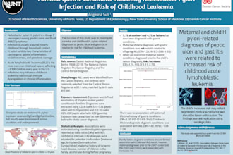 create a detailed scientific research poster