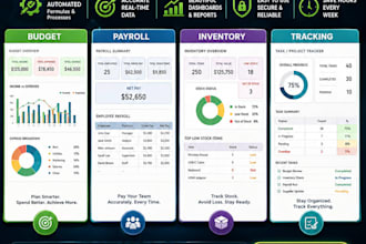 create automated budget payroll inventory and tracking spreadsheets
