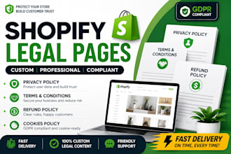 write shopify privacy policy terms and conditions for your store