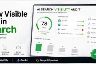 audit your ai visibility on chatgpt, perplexity,  google ai