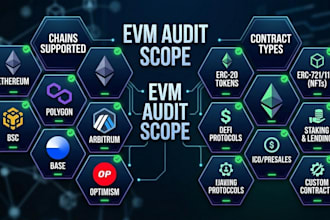 audit your smart contract or defi protocol for security vulnerabilities