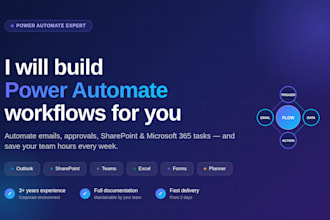 build power automate flows to automate your business workflows