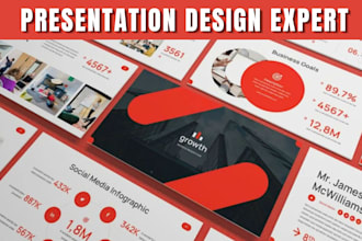 design urgent powerpoint presentation or pitch deck revamp business pitch deck