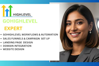 setup gohighlevel ecommerce funnel, ghl crm automation, sales funnel, ema