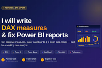 write dax measures and fix your power bi dashboard performance
