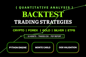 backtest trading strategies in python