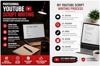 write viral hindi youtube shorts scripts