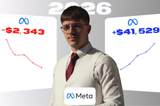 run your meta ads campaigns