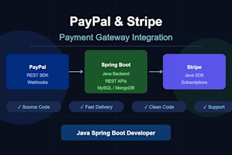 integrate paypal and stripe payment gateway in spring boot
