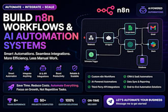 build n8n workflows and ai automation systems
