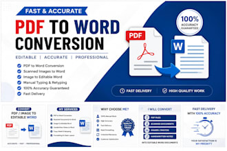convert PDF to word professionally