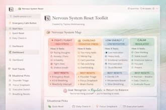 create a premium notion wellness template and self care dashboard