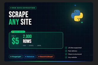 scrape data from any website using python selenium script