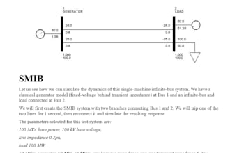 model and simulate power systems for power system studies
