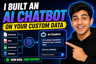 built an ai chatbot on your custom data