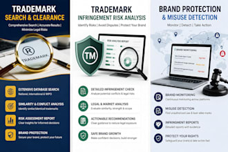 analyze trademark infringement and provide legal risk report