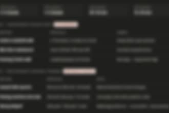 make a personalized training program for you