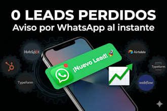 automate your leads from any form to CRM and whatsapp instantly