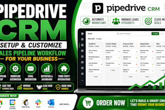 setup and customize pipedrive CRM sales pipeline workflow for your business