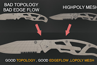 bad topology, edge flow, and retopologize your 3d model