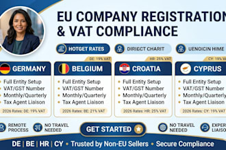 do company and vat registration, vat filing in germany, belgium, croatia, cyprus
