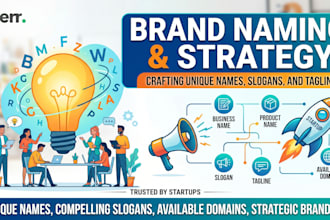 brand namin slogan tagline business name strategy startup company product domain