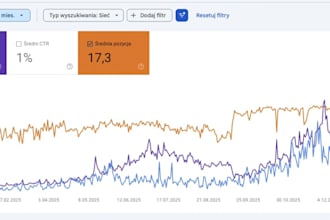 improve your online sales