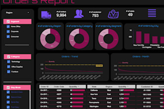 get interactive google looker studio dashboards  ga4, forms , sheets
