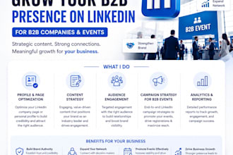 b2b companies grow on linkedin through strategic content