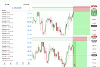 forex trading bot, forex prop trading to pass your evaluation prop trading