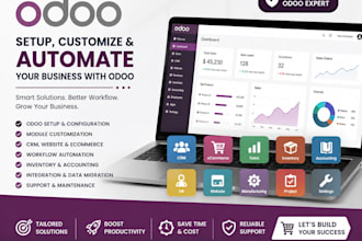 customize  odoo business system odoo website or store