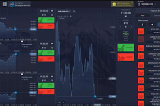 code pocket option automated with full strategy for options