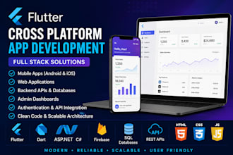 develop your multiplatform application