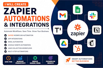 create zapier automations and integrations