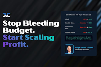 set up and manage amazon PPC ads with keyword research to boost your sales