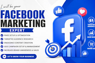 scale your brand using facebook ads strategy