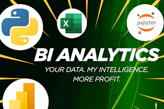 analyze your data and provide a report