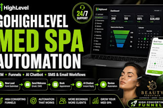 build gohighlevel snapshot automation for med spa and aesthetic clinics