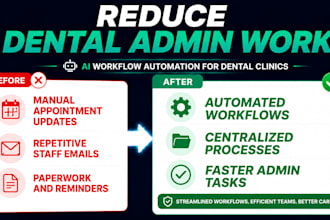 automate internal admin workflows for dental clinics