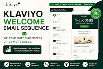 set up a high converting klaviyo welcome email sequence for your brand