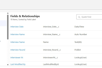create salesforce reports and dashboards