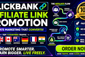 clickbank affiliate link promotion affiliate marketing affiliate link promotion