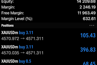 gold ea bot forex trading bot xauusd ea bot trading ea bot