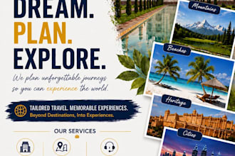 create a personalized india travel itinerary and vacation plan