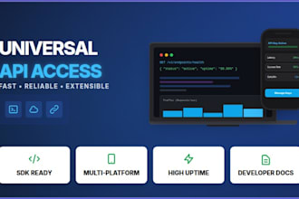 integrate rest apis in your web applications