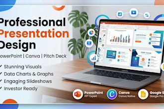 design educational PPT, school powerpoint, pitch deck, canva presentations