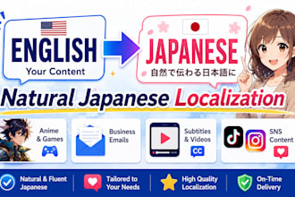 localize english content into natural japanese