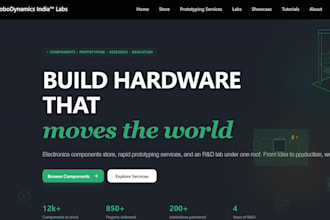 help you build your ecommerce business with best in industry technology