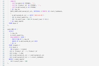 write complex sql queries and optimize queries